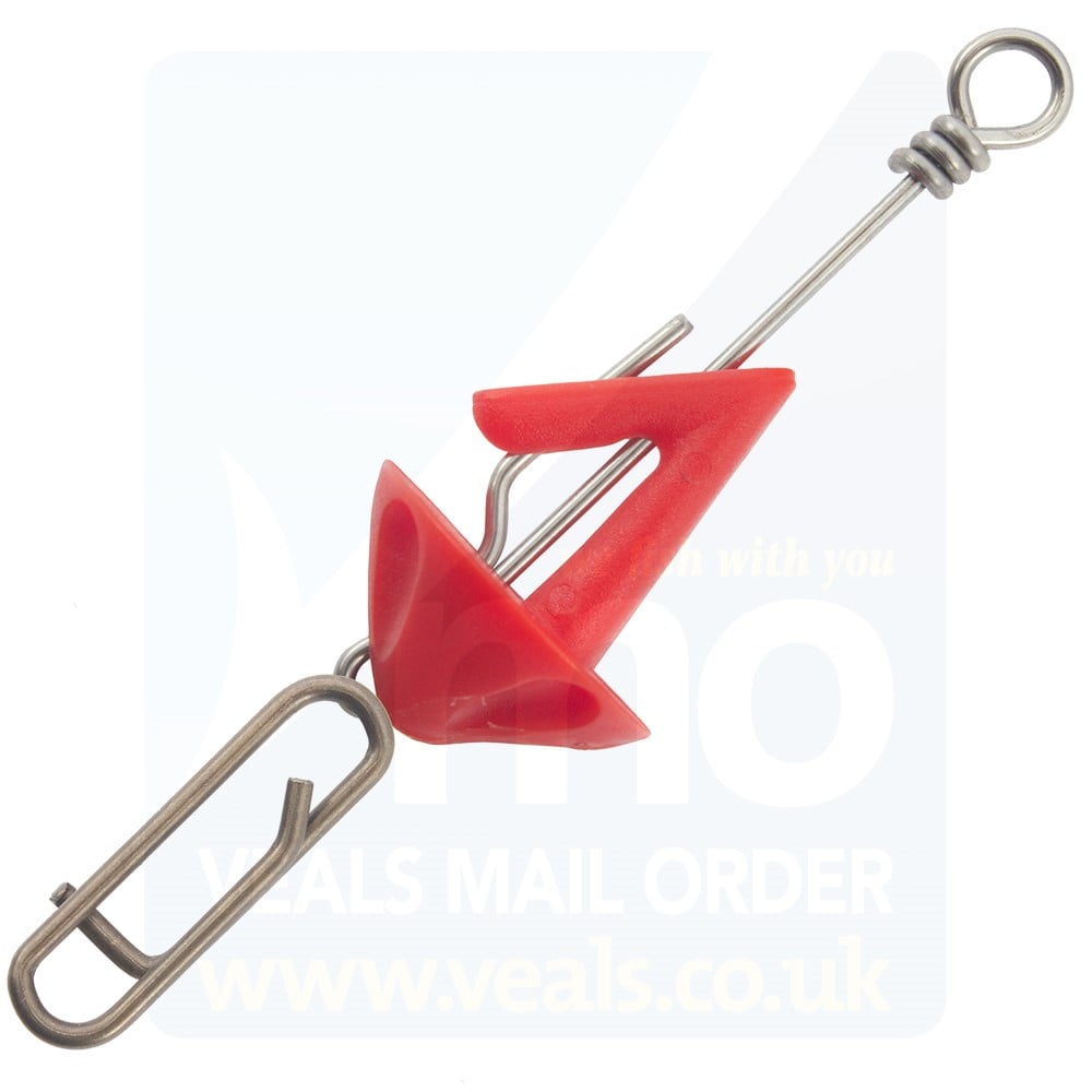 Breakaway OTG Impact Shields - Veals Mail Order