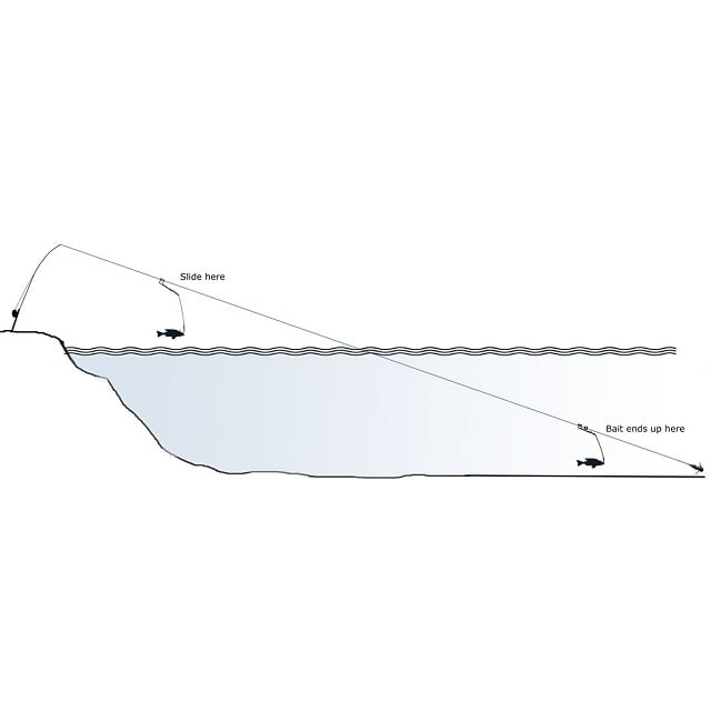 Seadra Live Bait Slider Weighted - Veals Mail Order