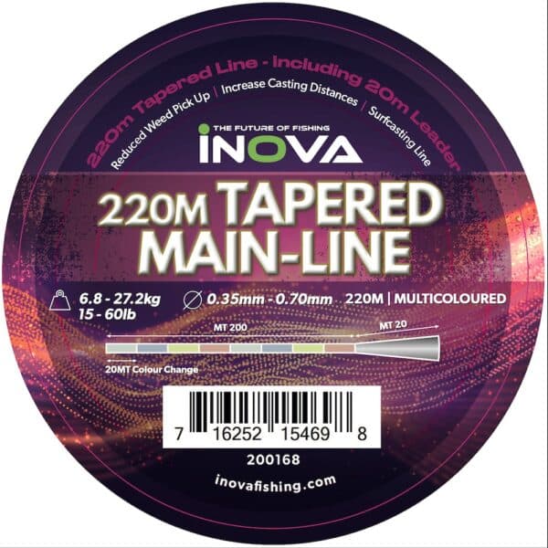 alt="Inova Taper-Tech Tapered Main-Line"