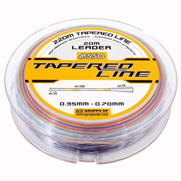 alt="Asso Tapered Main Line"