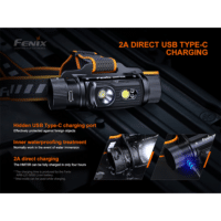Fenix HM70R - Image 5