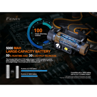 Fenix HM70R - Image 4