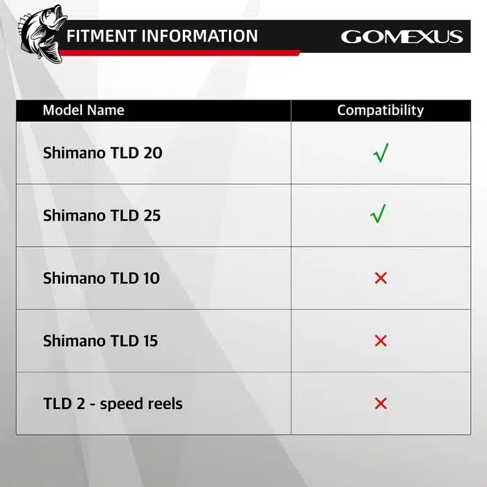 Gomexus iHandle SS85 for Shimano TLD Power Handle - Veals Mail Order