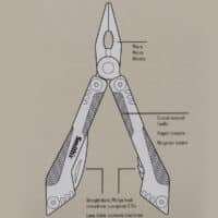 Smith’s EdgeSport Combo - Image 5