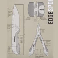 Smith’s EdgeSport Combo - Image 6