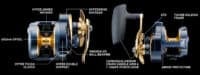 Daiwa 22 Saltiga 15H - Image 4
