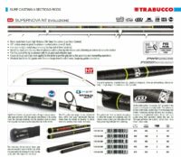 Trabucco Supernova NT Evo Surf 4303-200 - Image 2