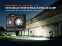 Fenix HL45R - Image 6